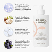 SuperGlow Skincare Set: Tri-Peptide Firming Body Moisturizer + Antioxidant Rich Cleanser