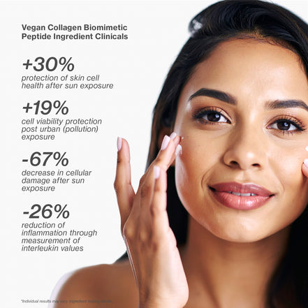 Brightening Smoothing Skincare Set: Triple Action ExoCellular Antioxidant Serum and Glow Moisturizer