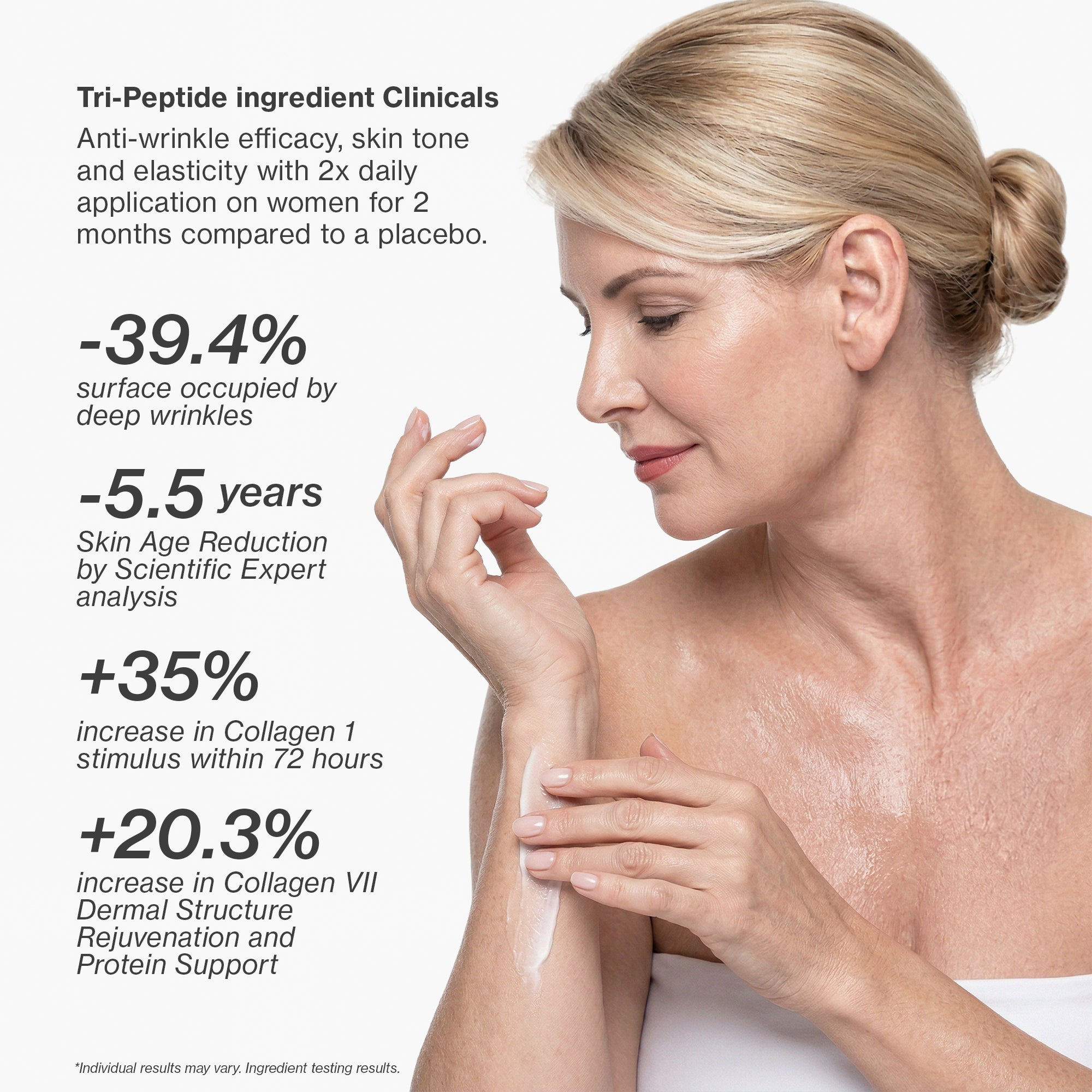 SuperGlow Skincare Set: Tri-Peptide Firming Body Moisturizer + Antioxidant Rich Cleanser